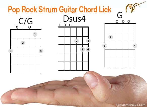 chord guitar acoustic rock cool diagram pop