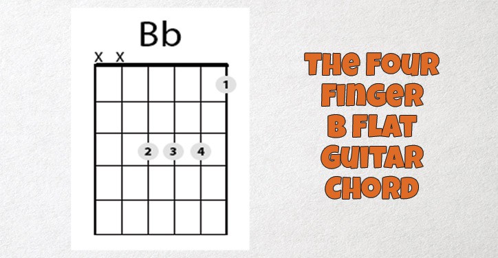 b flat chord guitar