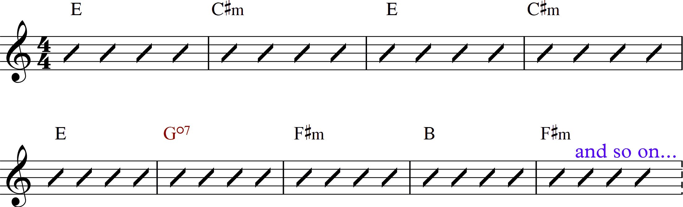 Diminished Chord Example-My Sweet Lord