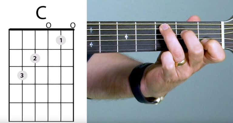 “Travis” Style Fingerpicking Tutorial For Beginners (with tabs) - Real ...