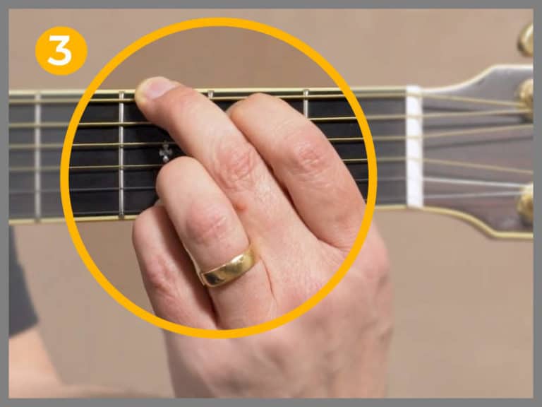 Basic Guitar Chords The 3 First Chords to Learn Real Guitar Lessons