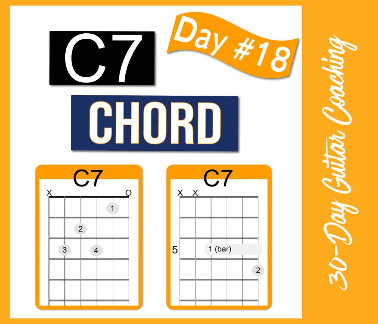 how-to-play-c7-chord-on-guitar-real-guitar-lessons-by-tomas-michaud