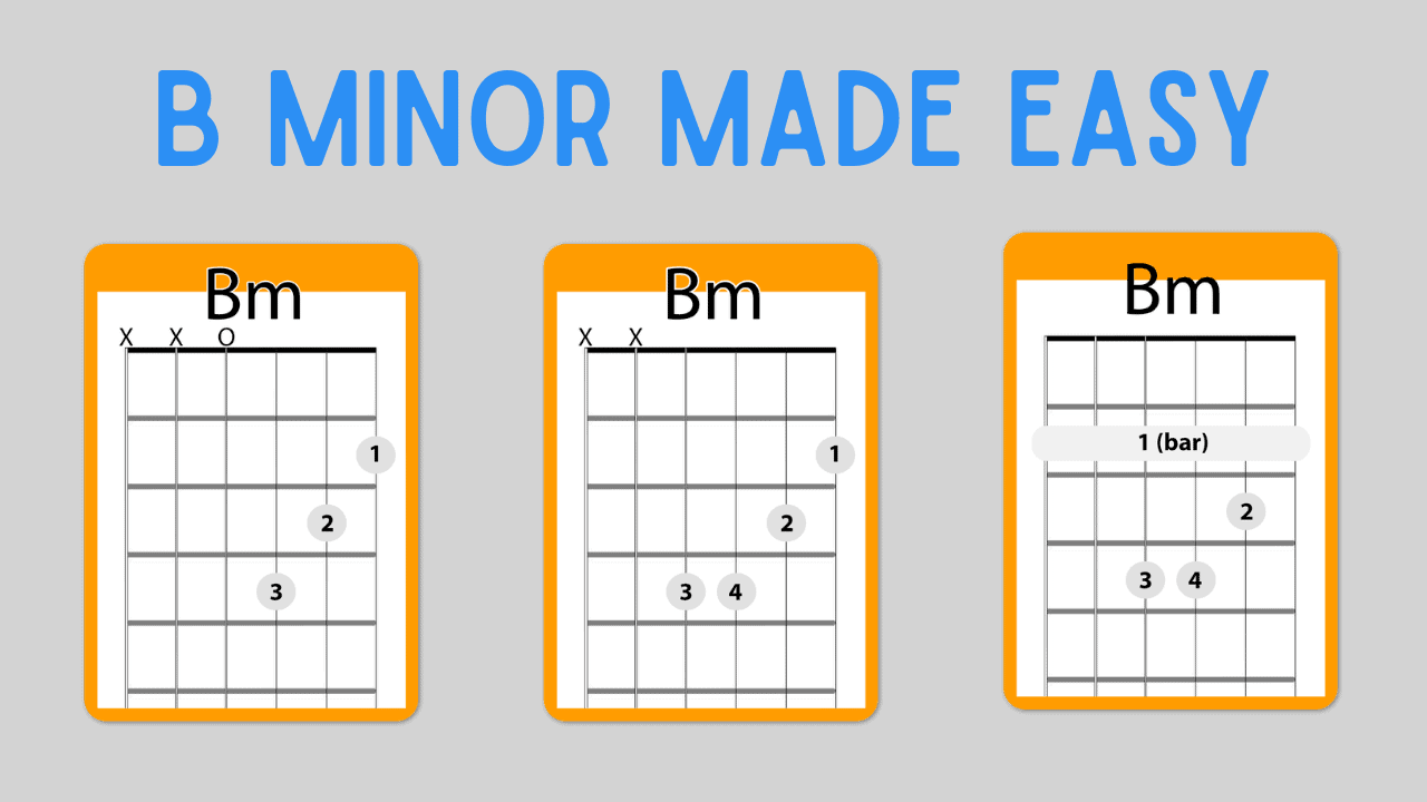 B Minor Made Easy