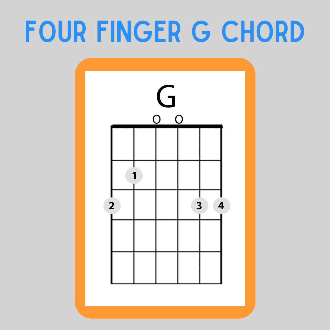 Four Finger G Chord
