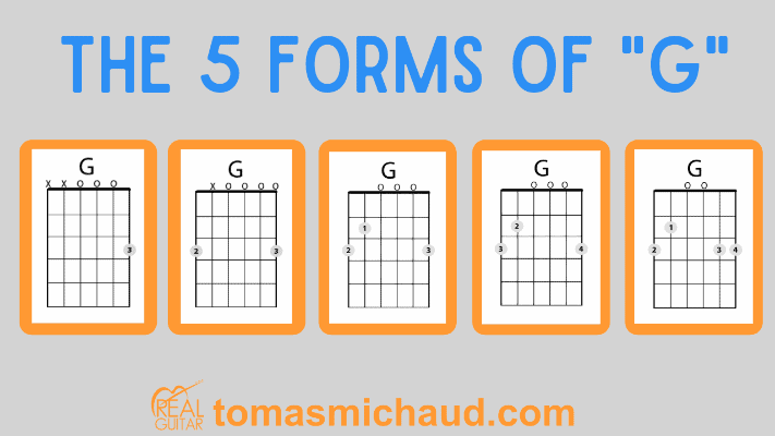5 Forms of "G"