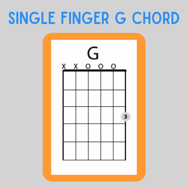 Which Is The Right Way To Play The G Chord?