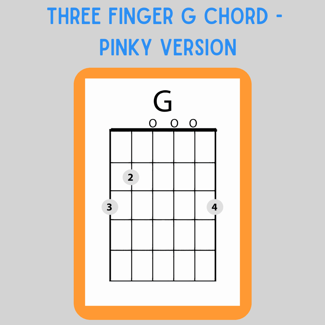 Three Finger G Chord - Pinky Version