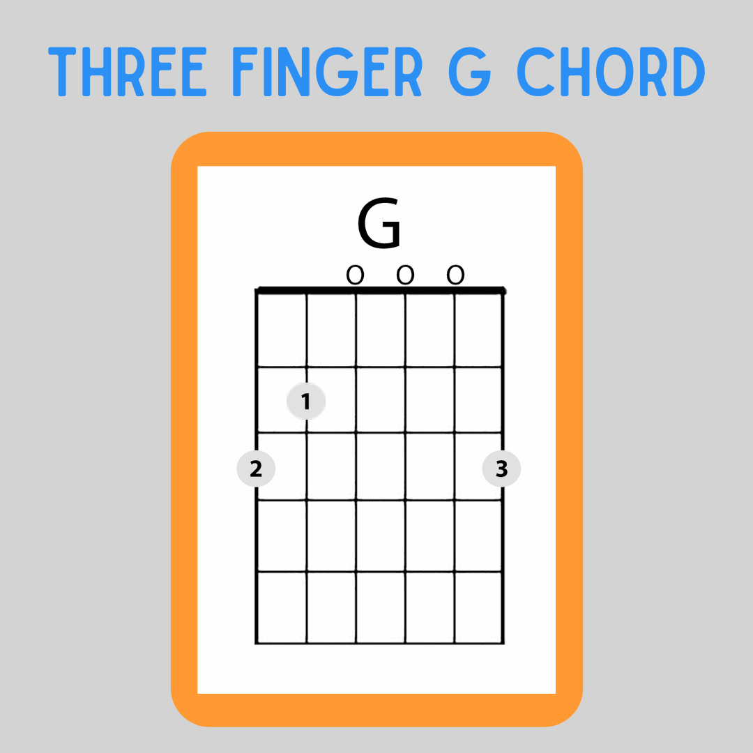 Three Finger G Chord