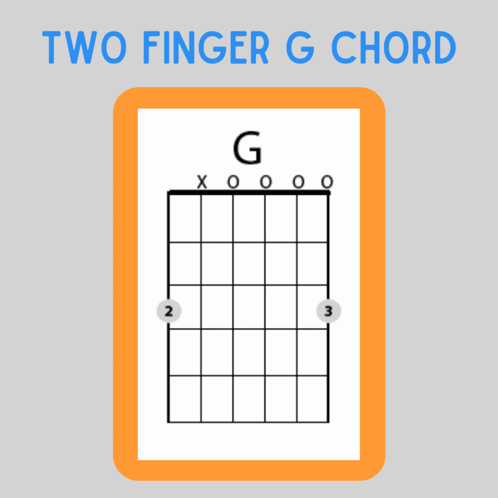 Which Is The Right Way To Play The G Chord?