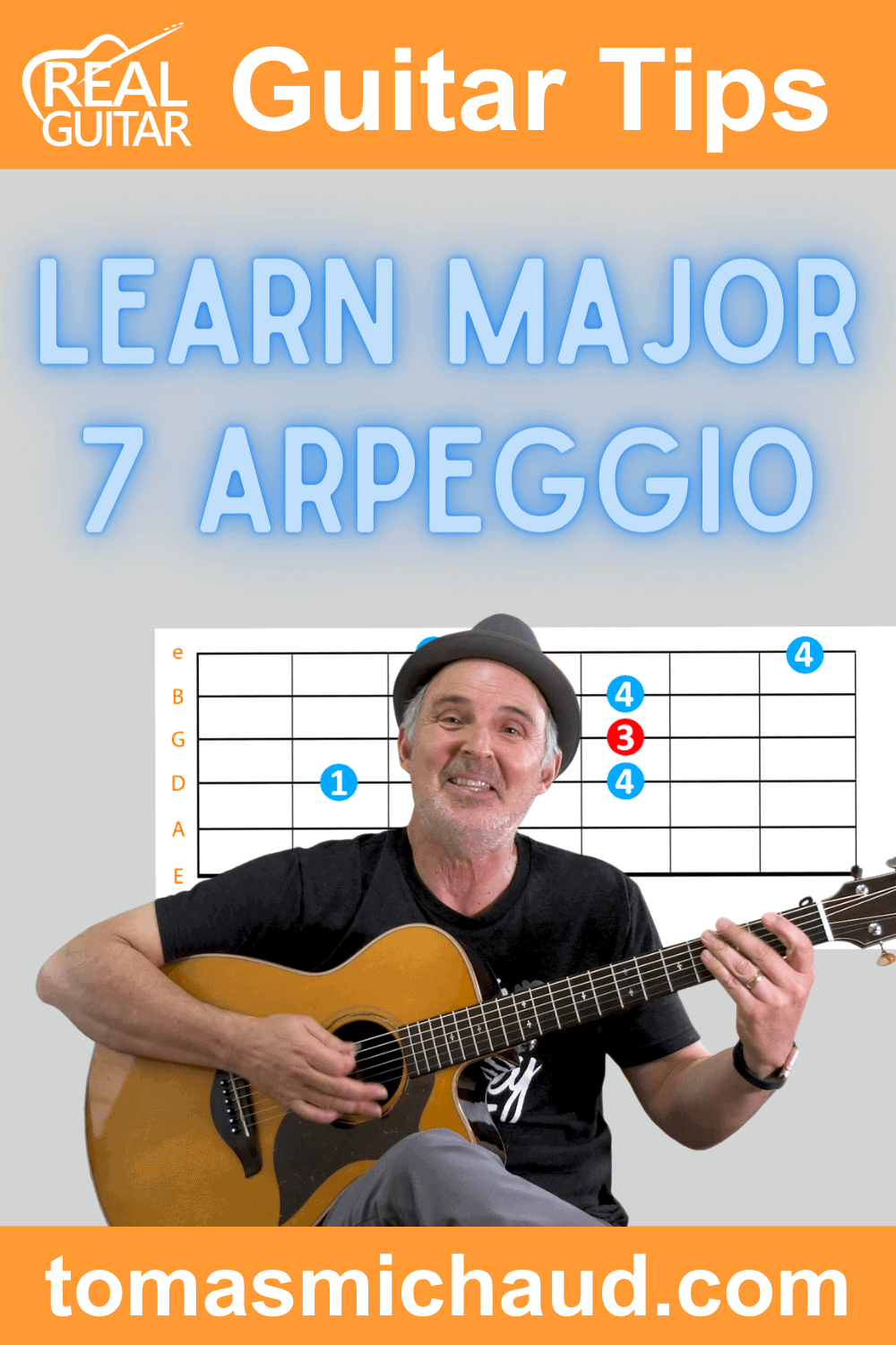 Learn Major 7 Arpeggio