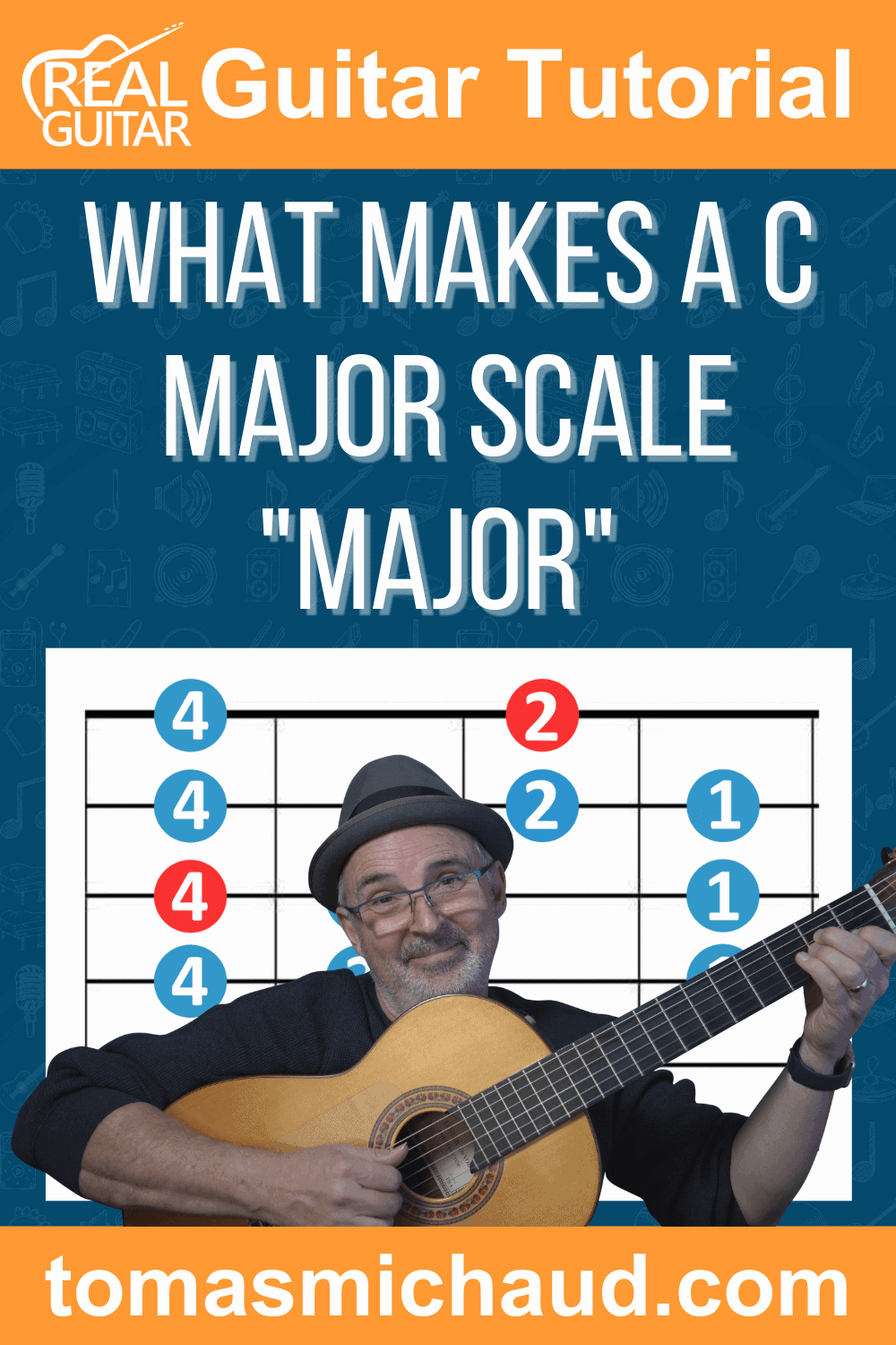 What Makes a Major Scale "Major"