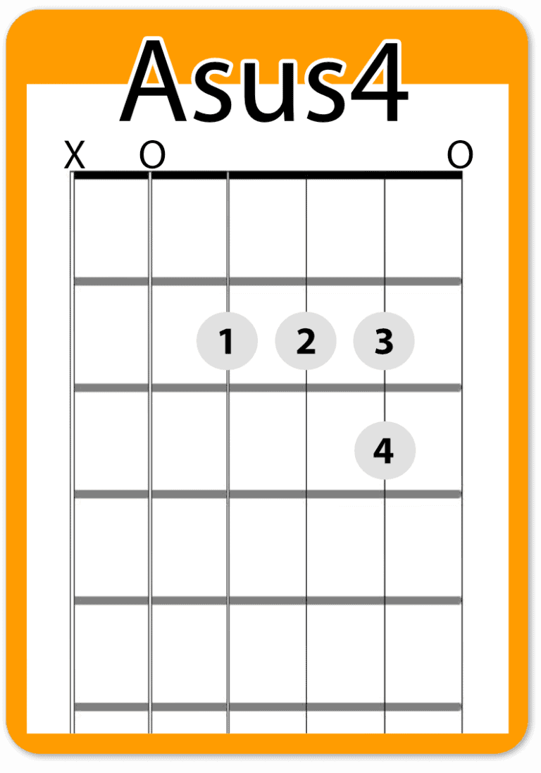 how-to-make-open-chords-for-guitar-less-boring-real-guitar-lessons-by