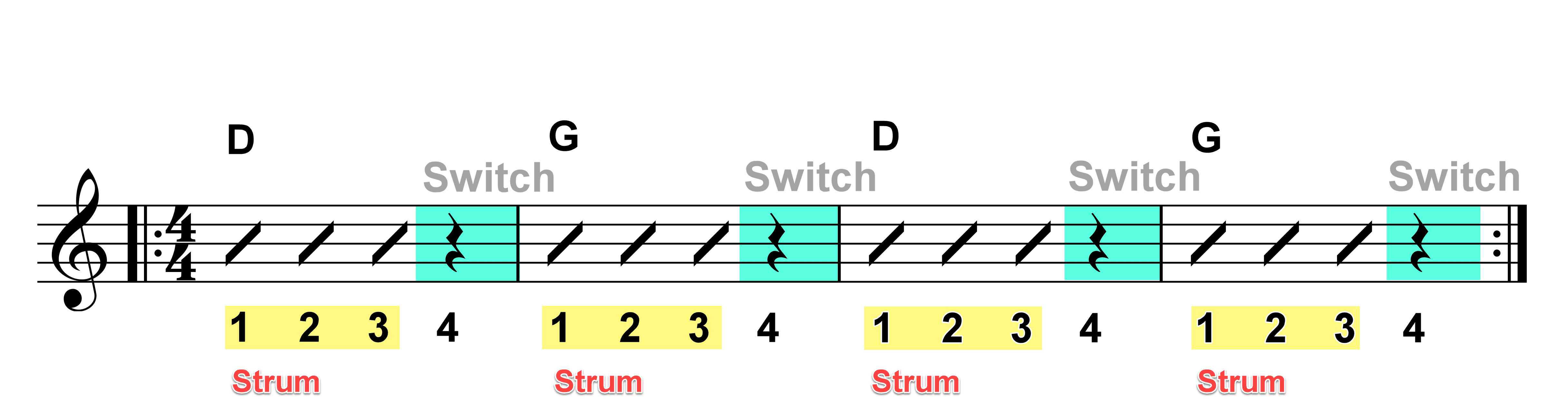 Chord switching game graphics-3 D to G