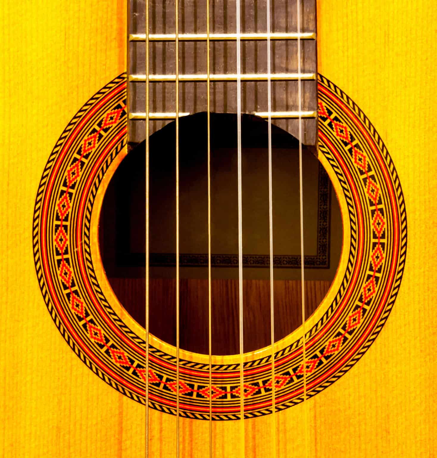 Which Guitar Is Best For Beginners Classical or Acoustic? Real